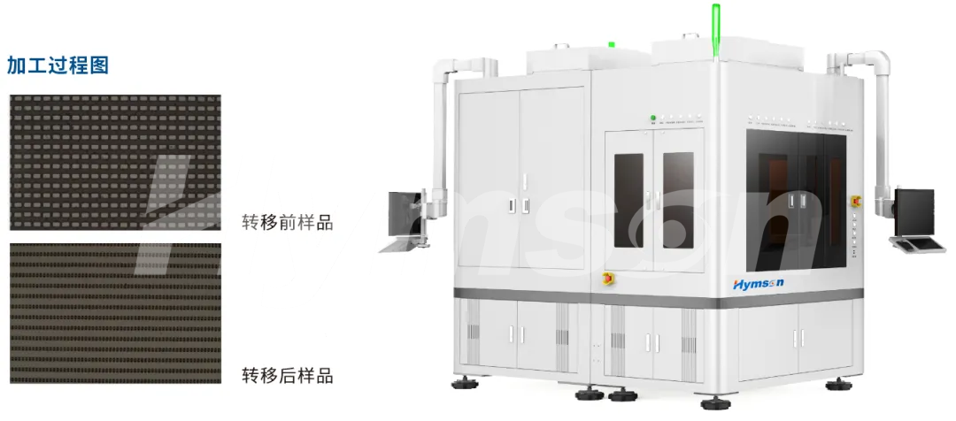 高效高良率：新金宝官网Micro LED巨量转移与焊接解决方案